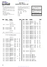 Preview for 36 page of Sony CDX-T67 Operating Instructions (English Service Manual