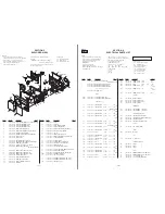 Preview for 8 page of Sony CF-303 Service Manual