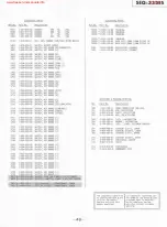 Preview for 31 page of Sony cf-950s Service Manual