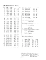 Preview for 44 page of Sony CFD-222 Service Manual