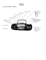 Preview for 4 page of Sony CFD-7 Service Manual