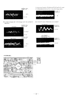 Preview for 12 page of Sony CFD-7 Service Manual