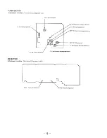 Preview for 13 page of Sony CFD-7 Service Manual