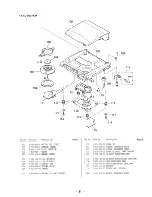 Preview for 20 page of Sony CFD-7 Service Manual