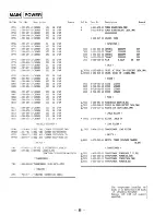 Preview for 27 page of Sony CFD-7 Service Manual