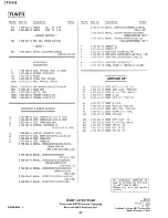 Preview for 29 page of Sony CFD-7 Service Manual