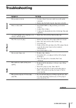 Preview for 27 page of Sony CFD-CD777L Operating Instructions Manual