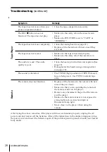 Preview for 28 page of Sony CFD-CD777L Operating Instructions Manual