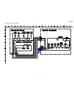 Preview for 31 page of Sony CFD-G35 - Cd Radio Cassette-corder Service Manual