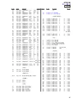 Preview for 51 page of Sony CFD-G35 - Cd Radio Cassette-corder Service Manual