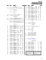 Preview for 51 page of Sony CFD-G55 - Cd Radio Cassette-corder Service Manual