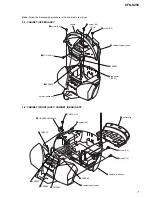 Preview for 7 page of Sony CFD-S250 - Cd Radio Cassette-corder Service Manual