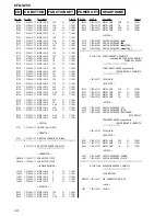 Preview for 44 page of Sony CFD-S250 - Cd Radio Cassette-corder Service Manual