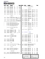 Preview for 48 page of Sony CFD-S250 - Cd Radio Cassette-corder Service Manual