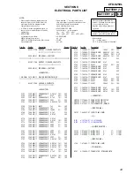 Preview for 43 page of Sony CFD-S250L Service Manual