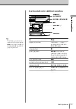 Preview for 5 page of Sony CFD-S28L Operating Instructions Manual