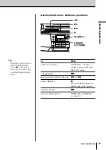 Preview for 9 page of Sony CFD-S28L Operating Instructions Manual