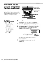 Preview for 50 page of Sony CFD-S28L Operating Instructions Manual