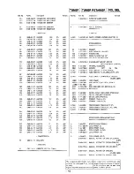 Preview for 31 page of Sony CFD-S33 - Cd Boombox Service Manual