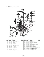 Preview for 43 page of Sony CFD-S33 - Cd Boombox Service Manual