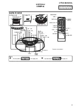 Preview for 5 page of Sony CFD-S350L Service Manual