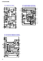 Preview for 40 page of Sony CFD-S350L Service Manual