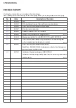 Preview for 66 page of Sony CFD-S350L Service Manual