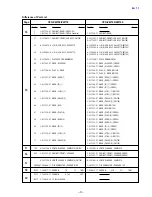 Preview for 3 page of Sony CFD-ZW700 - Cd Radio Cassette-corder Service Manual