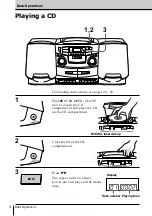 Preview for 4 page of Sony CFD ZW755 - Portable CD / Cassette Operating Instructions Manual