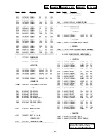 Preview for 43 page of Sony CFD ZW755 - Portable CD / Cassette Service Manual