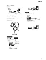 Preview for 7 page of Sony CFM-20L Service Manual