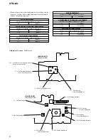 Preview for 8 page of Sony CFM-20L Service Manual