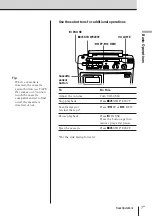 Preview for 7 page of Sony CFM-A50 Operating Instructions Manual