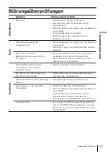 Preview for 29 page of Sony CFM-A50 Operating Instructions Manual