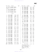 Preview for 23 page of Sony CFS-715S Service Manual