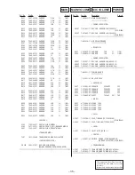 Preview for 19 page of Sony CFS-K1066 Service Manual