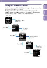 Preview for 8 page of Sony CKH-NWA1000 Operation Manual