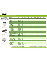 Preview for 2 page of Sony Clie PEG-NX70V Brochure