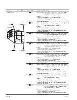 Preview for 36 page of Sony CLX101ASA Service Manual