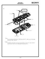 Preview for 46 page of Sony CM-Bx200 Service Manual