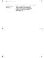 Preview for 54 page of Sony CM-ZS300 Operating Instructions Manual