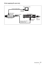 Preview for 17 page of Sony CMA-D2MDCE Instructions For Use Manual