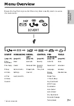 Preview for 7 page of Sony CMD-CD5 Operating Instructions Manual