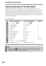 Preview for 18 page of Sony CMD-CD5 Operating Instructions Manual