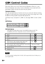 Preview for 58 page of Sony CMD-CD5 Operating Instructions Manual