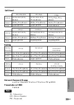 Preview for 59 page of Sony CMD-CD5 Operating Instructions Manual