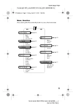 Preview for 9 page of Sony CMD-J5 Operating Instructions Manual