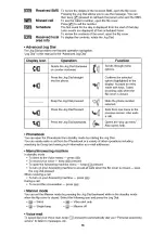 Preview for 13 page of Sony CMD-MZ5 Service Manual