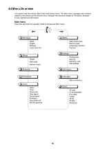 Preview for 15 page of Sony CMD-MZ5 Service Manual