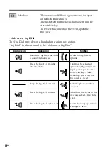 Preview for 8 page of Sony CMD-Z5 User Manual